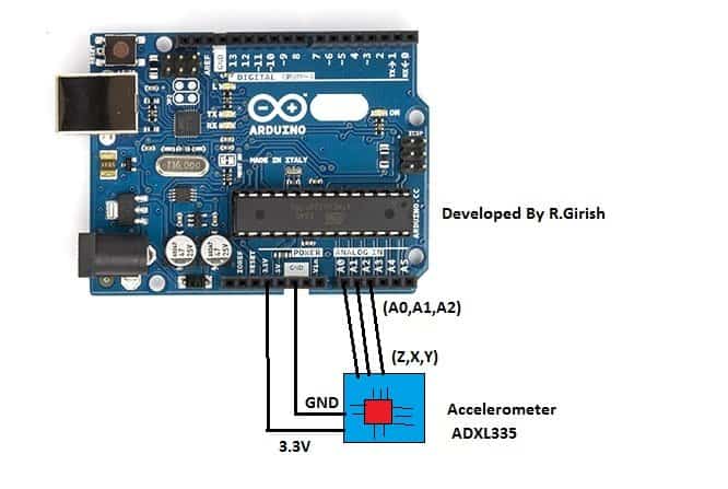 如何接口加速度计ADXL335与Arduino